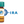 Iris hybrid Lectin (IRA) - Separopore® 4B